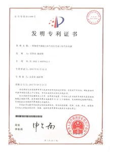 invention of adjustable led automotive lamp cores