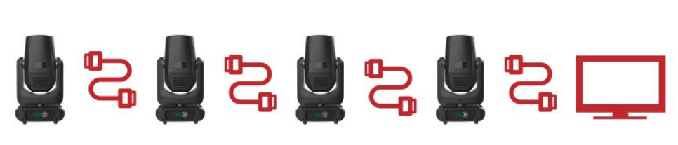 Automatic Diagnosis System Automatic Diagnosis System