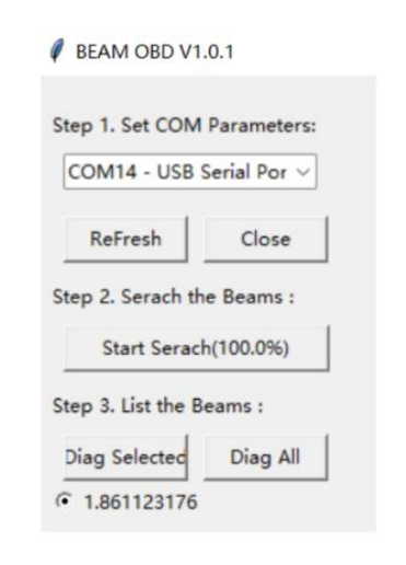 Automatic Diagnosis System Automatic Diagnosis System